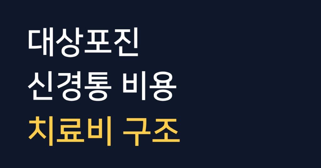 대상포진 후 신경통 치료비용 산정 구조와 주요 치료 항목을 설명하는 안내 이미지